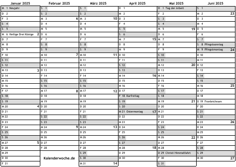 Kalenderwochen 2025 | Kalenderwoche.de