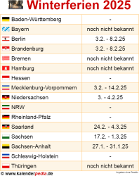 Sommer Ferien Bremen 2025 Ferien Bremen 2025