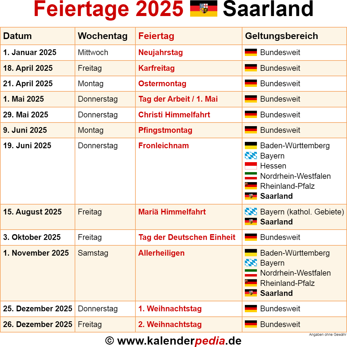 Feiertage In Saarland 2025 Der Kalender Saarland 2025: Ein Leitfaden Für Die Zukunft Des