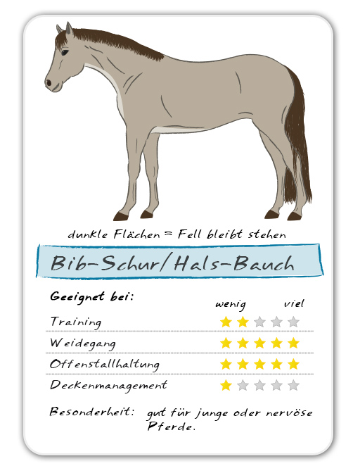 Scheren Pferd Muster Pferd Scheren Muster