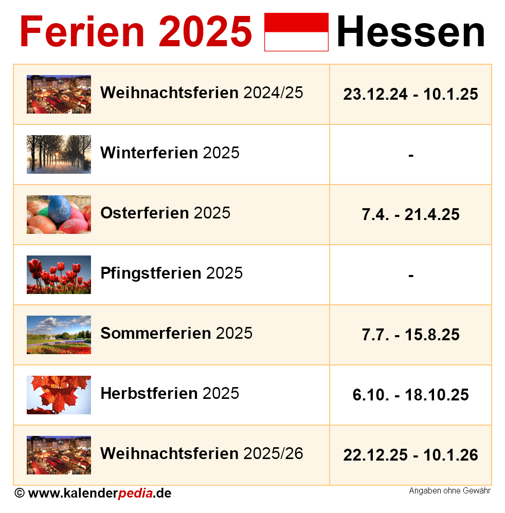 Ferien Hessen 2025 - Übersicht der Ferientermine